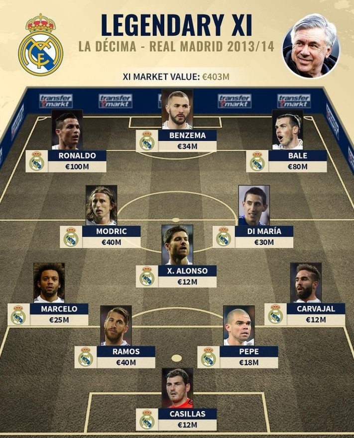 半场：圣吉罗斯联合1-2马赛，哈利利、格林伍德、派尚破门（半场战报：马赛2-1领先圣吉罗斯联合，哈利利、格林伍德、派尚相继建功）