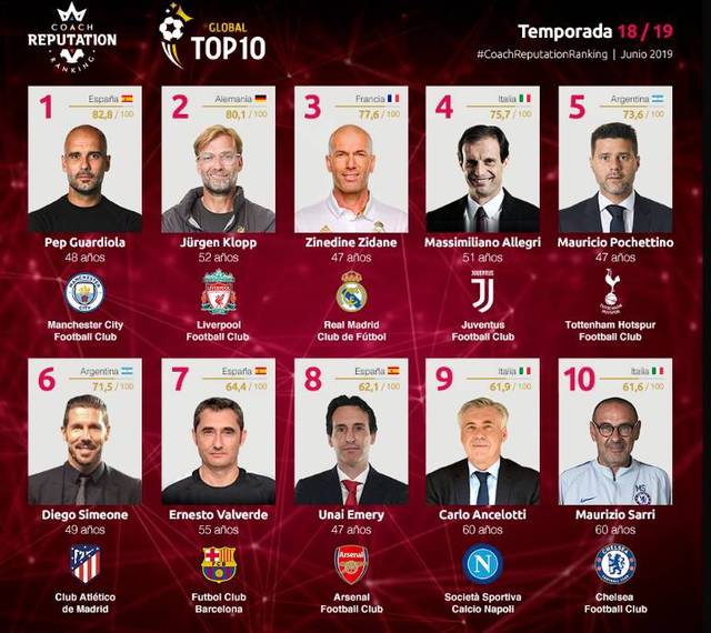 劳模！36岁斯莫林圣诞节或继续出战，目前在沙特联发挥余热（36岁斯莫林或圣诞仍登场，沙特联赛余热不减）